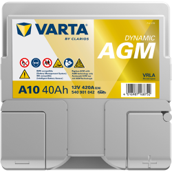 DYNAMIC AGM 540901042