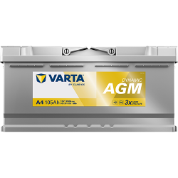 DYNAMIC AGM 605901095